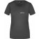 color:graphite