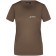 color:brown